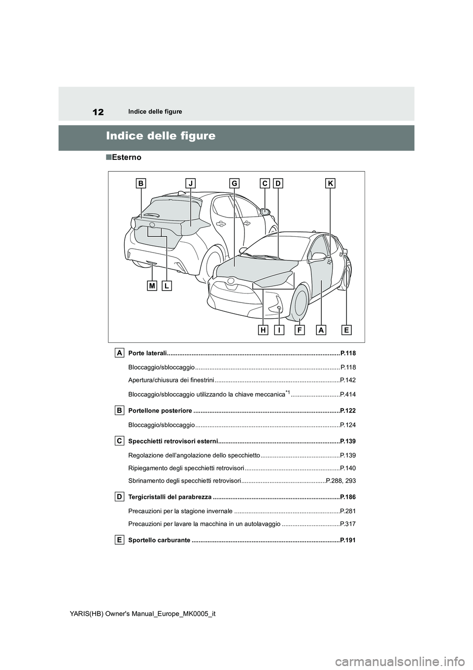 TOYOTA YARIS 2021 Manuale duso (in Italian) 12
YARIS(HB) Owners Manual_Europe_MK0005_it
Indice delle figure
Indice delle figure
■Esterno
Porte laterali.......................................................................................... TOYOTA YARIS 2021 Manuale duso (in Italian) 12
YARIS(HB) Owners Manual_Europe_MK0005_it
Indice delle figure
Indice delle figure
■Esterno
Porte laterali..........................................................................................