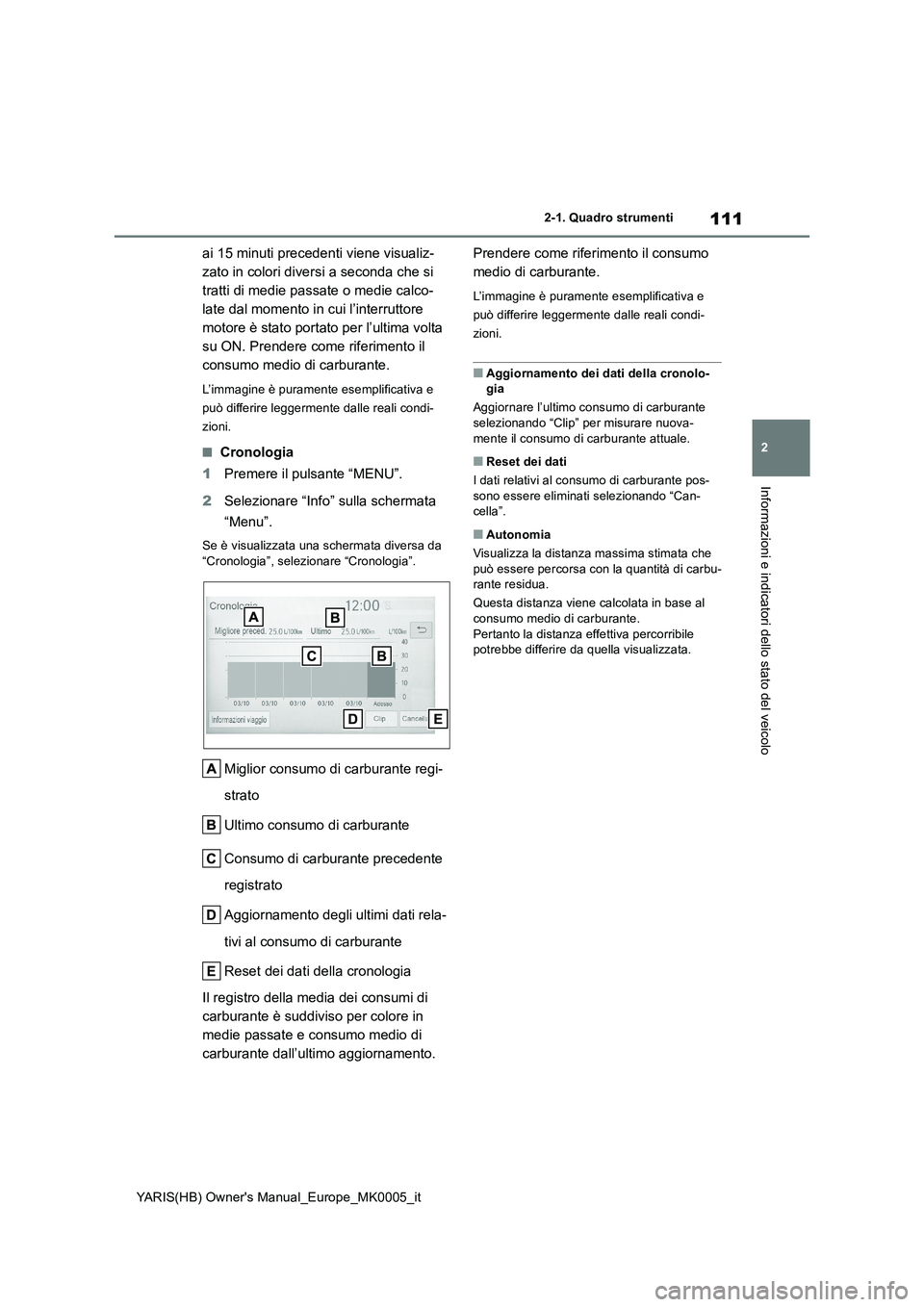 TOYOTA YARIS 2021 Manuale duso (in Italian) 111
2
YARIS(HB) Owners Manual_Europe_MK0005_it
2-1. Quadro strumenti
Informazioni e indicatori dello stato del veicolo
ai 15 minuti precedenti viene visualiz-
zato in colori diversi a seconda che si TOYOTA YARIS 2021 Manuale duso (in Italian) 111
2
YARIS(HB) Owners Manual_Europe_MK0005_it
2-1. Quadro strumenti
Informazioni e indicatori dello stato del veicolo
ai 15 minuti precedenti viene visualiz-
zato in colori diversi a seconda che si