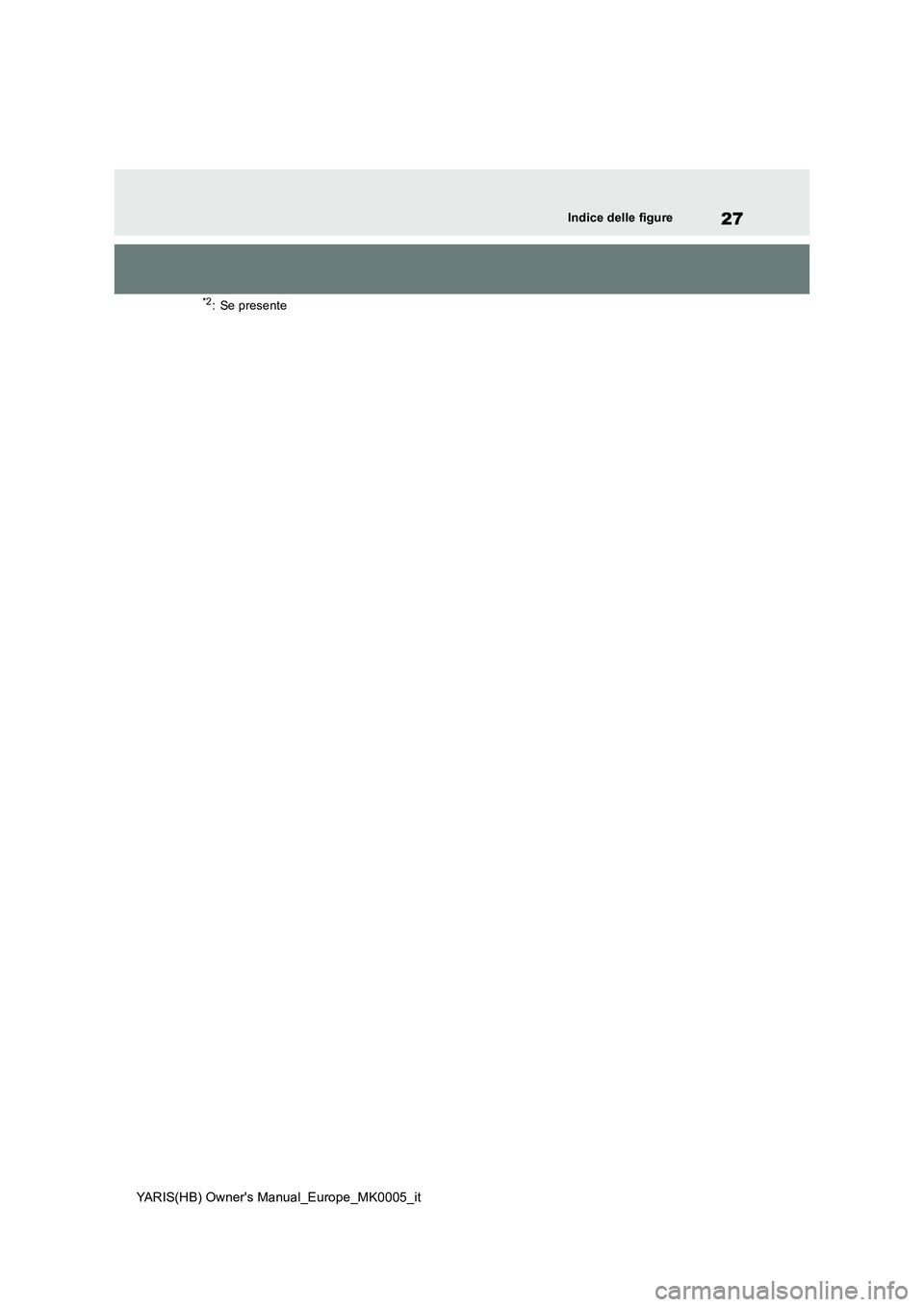 TOYOTA YARIS 2021 Manuale duso (in Italian) 27
YARIS(HB) Owners Manual_Europe_MK0005_it
Indice delle figure
*2: Se presente TOYOTA YARIS 2021 Manuale duso (in Italian) 27
YARIS(HB) Owners Manual_Europe_MK0005_it
Indice delle figure
*2: Se presente