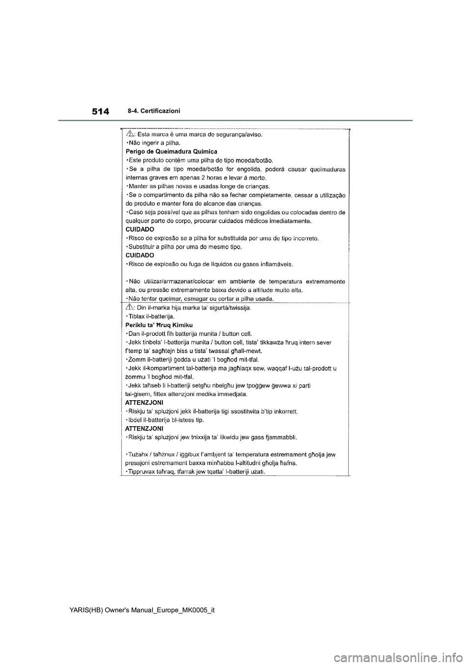 TOYOTA YARIS 2021 Manuale duso (in Italian) 514
YARIS(HB) Owners Manual_Europe_MK0005_it
8-4. Certificazioni TOYOTA YARIS 2021 Manuale duso (in Italian) 514
YARIS(HB) Owners Manual_Europe_MK0005_it
8-4. Certificazioni