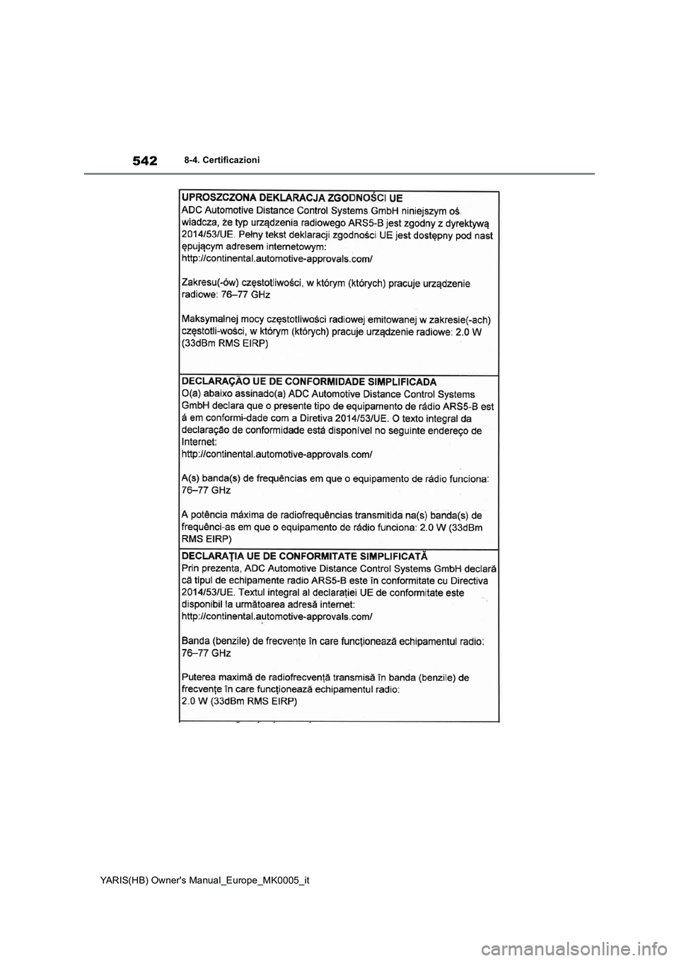 TOYOTA YARIS 2021 Manuale duso (in Italian) 542
YARIS(HB) Owners Manual_Europe_MK0005_it
8-4. Certificazioni TOYOTA YARIS 2021 Manuale duso (in Italian) 542
YARIS(HB) Owners Manual_Europe_MK0005_it
8-4. Certificazioni
