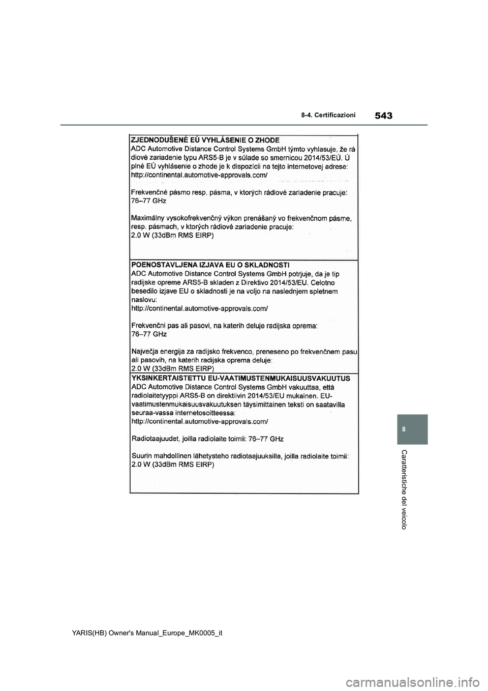 TOYOTA YARIS 2021 Manuale duso (in Italian) 543
8
YARIS(HB) Owners Manual_Europe_MK0005_it
8-4. Certificazioni
Caratteristiche del veicolo TOYOTA YARIS 2021 Manuale duso (in Italian) 543
8
YARIS(HB) Owners Manual_Europe_MK0005_it
8-4. Certificazioni
Caratteristiche del veicolo