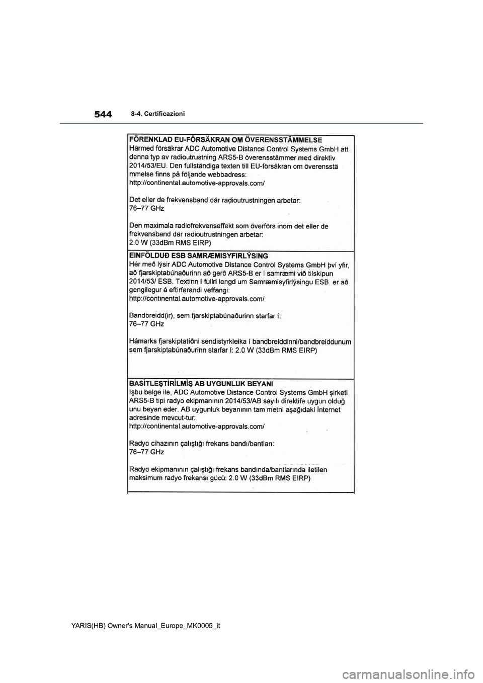 TOYOTA YARIS 2021 Manuale duso (in Italian) 544
YARIS(HB) Owners Manual_Europe_MK0005_it
8-4. Certificazioni TOYOTA YARIS 2021 Manuale duso (in Italian) 544
YARIS(HB) Owners Manual_Europe_MK0005_it
8-4. Certificazioni