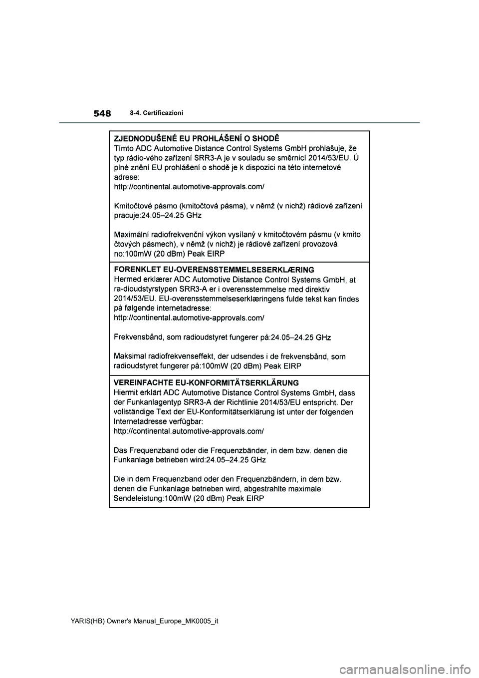 TOYOTA YARIS 2021 Manuale duso (in Italian) 548
YARIS(HB) Owners Manual_Europe_MK0005_it
8-4. Certificazioni TOYOTA YARIS 2021 Manuale duso (in Italian) 548
YARIS(HB) Owners Manual_Europe_MK0005_it
8-4. Certificazioni