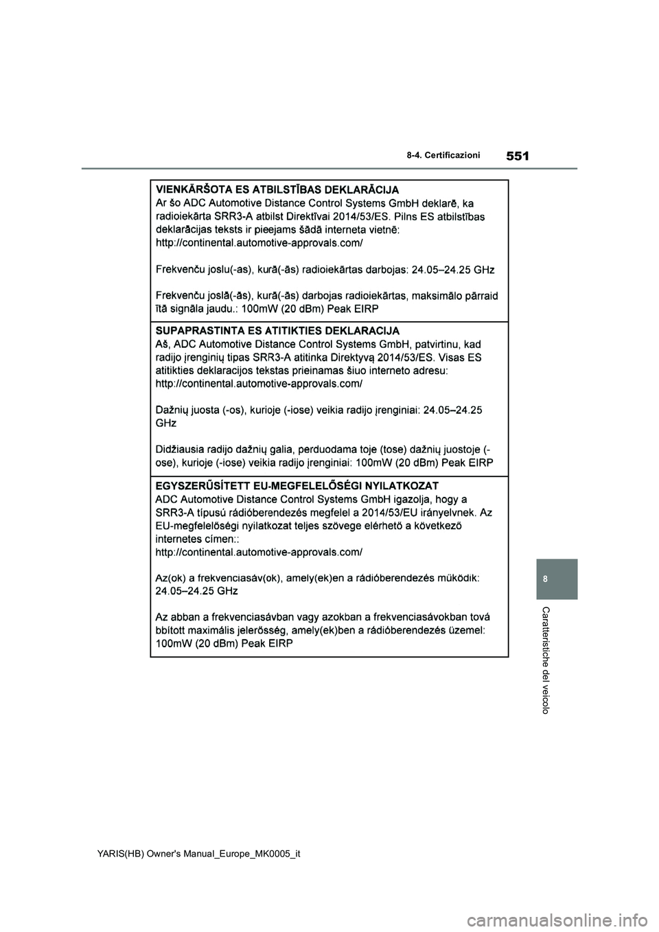 TOYOTA YARIS 2021 Manuale duso (in Italian) 551
8
YARIS(HB) Owners Manual_Europe_MK0005_it
8-4. Certificazioni
Caratteristiche del veicolo TOYOTA YARIS 2021 Manuale duso (in Italian) 551
8
YARIS(HB) Owners Manual_Europe_MK0005_it
8-4. Certificazioni
Caratteristiche del veicolo