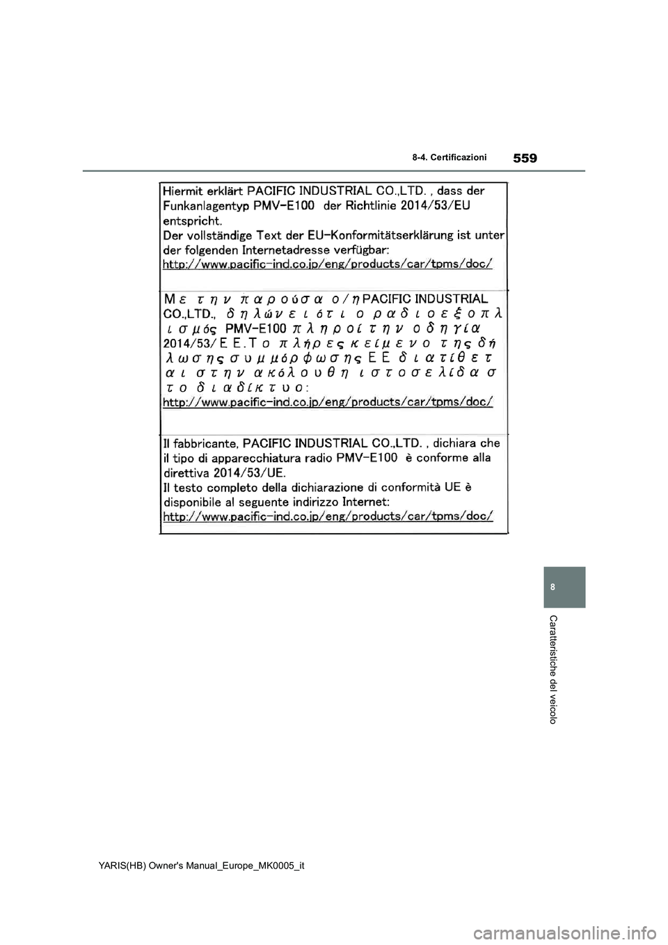 TOYOTA YARIS 2021 Manuale duso (in Italian) 559
8
YARIS(HB) Owners Manual_Europe_MK0005_it
8-4. Certificazioni
Caratteristiche del veicolo TOYOTA YARIS 2021 Manuale duso (in Italian) 559
8
YARIS(HB) Owners Manual_Europe_MK0005_it
8-4. Certificazioni
Caratteristiche del veicolo