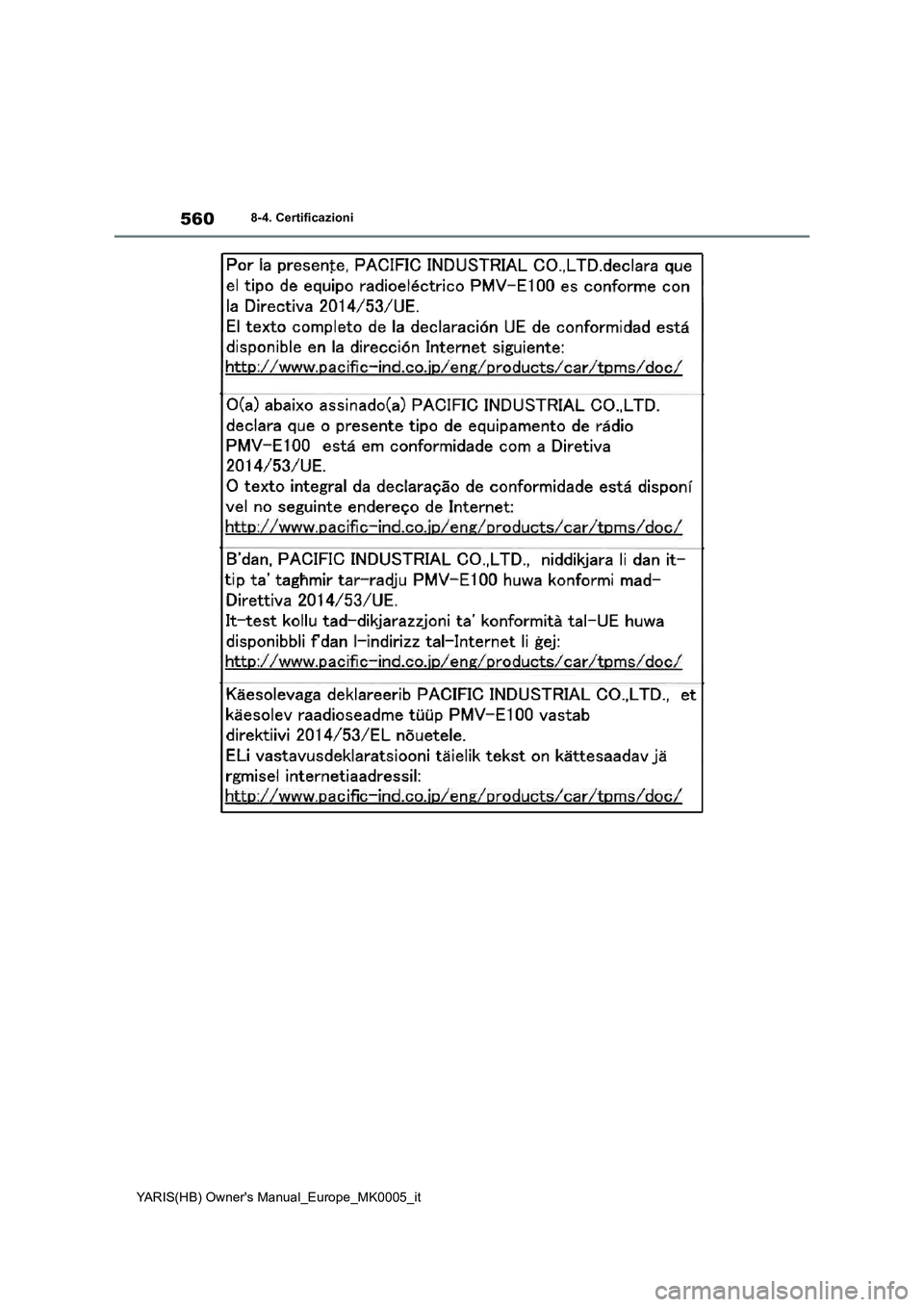 TOYOTA YARIS 2021 Manuale duso (in Italian) 560
YARIS(HB) Owners Manual_Europe_MK0005_it
8-4. Certificazioni TOYOTA YARIS 2021 Manuale duso (in Italian) 560
YARIS(HB) Owners Manual_Europe_MK0005_it
8-4. Certificazioni
