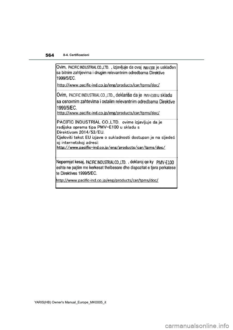 TOYOTA YARIS 2021  Manuale duso (in Italian) 564
YARIS(HB) Owners Manual_Europe_MK0005_it
8-4. Certificazioni 