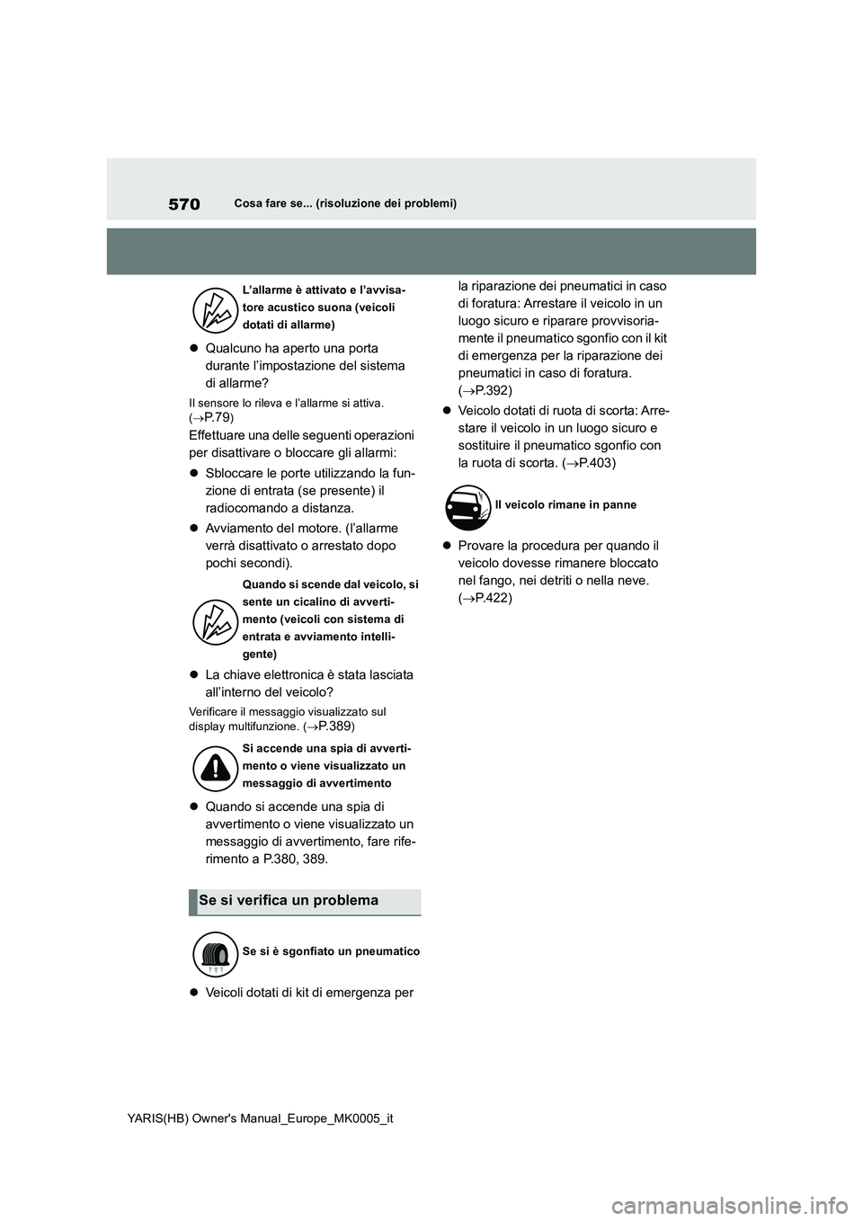 TOYOTA YARIS 2021  Manuale duso (in Italian) 570
YARIS(HB) Owners Manual_Europe_MK0005_it
Cosa fare se... (risoluzione dei problemi)
�zQualcuno ha aperto una porta 
durante l’impostazione del sistema 
di allarme?
Il sensore lo rileva e l’al