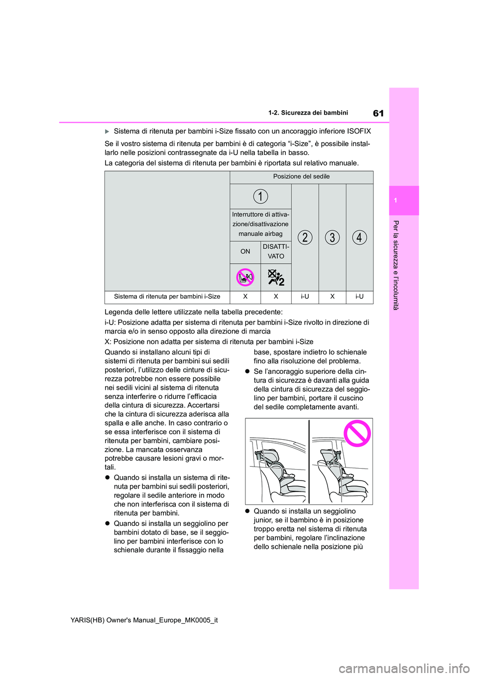 TOYOTA YARIS 2021 Manuale duso (in Italian) 61
1
YARIS(HB) Owners Manual_Europe_MK0005_it
1-2. Sicurezza dei bambini
Per la sicurezza e l’incolumità
Sistema di ritenuta per bambini i-Size fissato con un ancoraggio inferiore ISOFIX
Se il TOYOTA YARIS 2021 Manuale duso (in Italian) 61
1
YARIS(HB) Owners Manual_Europe_MK0005_it
1-2. Sicurezza dei bambini
Per la sicurezza e l’incolumità
Sistema di ritenuta per bambini i-Size fissato con un ancoraggio inferiore ISOFIX
Se il