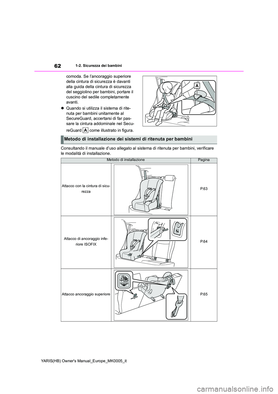 TOYOTA YARIS 2021 Manuale duso (in Italian) 62
YARIS(HB) Owners Manual_Europe_MK0005_it
1-2. Sicurezza dei bambini
comoda. Se l’ancoraggio superiore
della cintura di sicurezza è davanti
alla guida della cintura di sicurezza
del seggiol TOYOTA YARIS 2021 Manuale duso (in Italian) 62
YARIS(HB) Owners Manual_Europe_MK0005_it
1-2. Sicurezza dei bambini
comoda. Se l’ancoraggio superiore
della cintura di sicurezza è davanti
alla guida della cintura di sicurezza
del seggiol