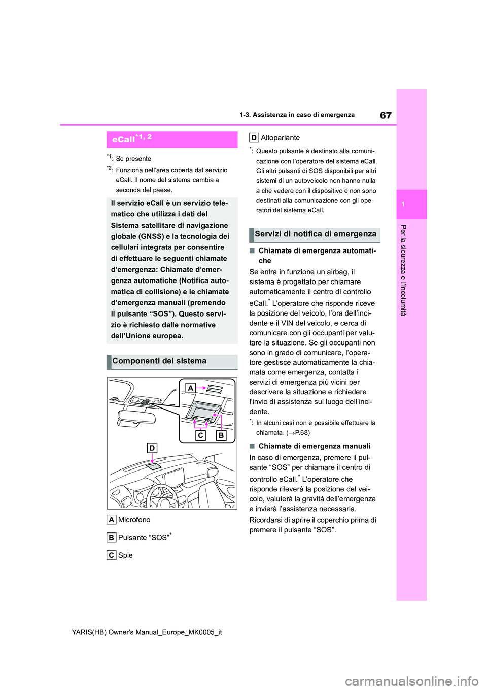 TOYOTA YARIS 2021 Manuale duso (in Italian) 67
1
YARIS(HB) Owners Manual_Europe_MK0005_it
1-3. Assistenza in caso di emergenza
Per la sicurezza e l’incolumità
1-3.Assistenz a in cas o d i emergenz a
*1: Se presente
*2: Funziona nell’are TOYOTA YARIS 2021 Manuale duso (in Italian) 67
1
YARIS(HB) Owners Manual_Europe_MK0005_it
1-3. Assistenza in caso di emergenza
Per la sicurezza e l’incolumità
1-3.Assistenz a in cas o d i emergenz a
*1: Se presente
*2: Funziona nell’are