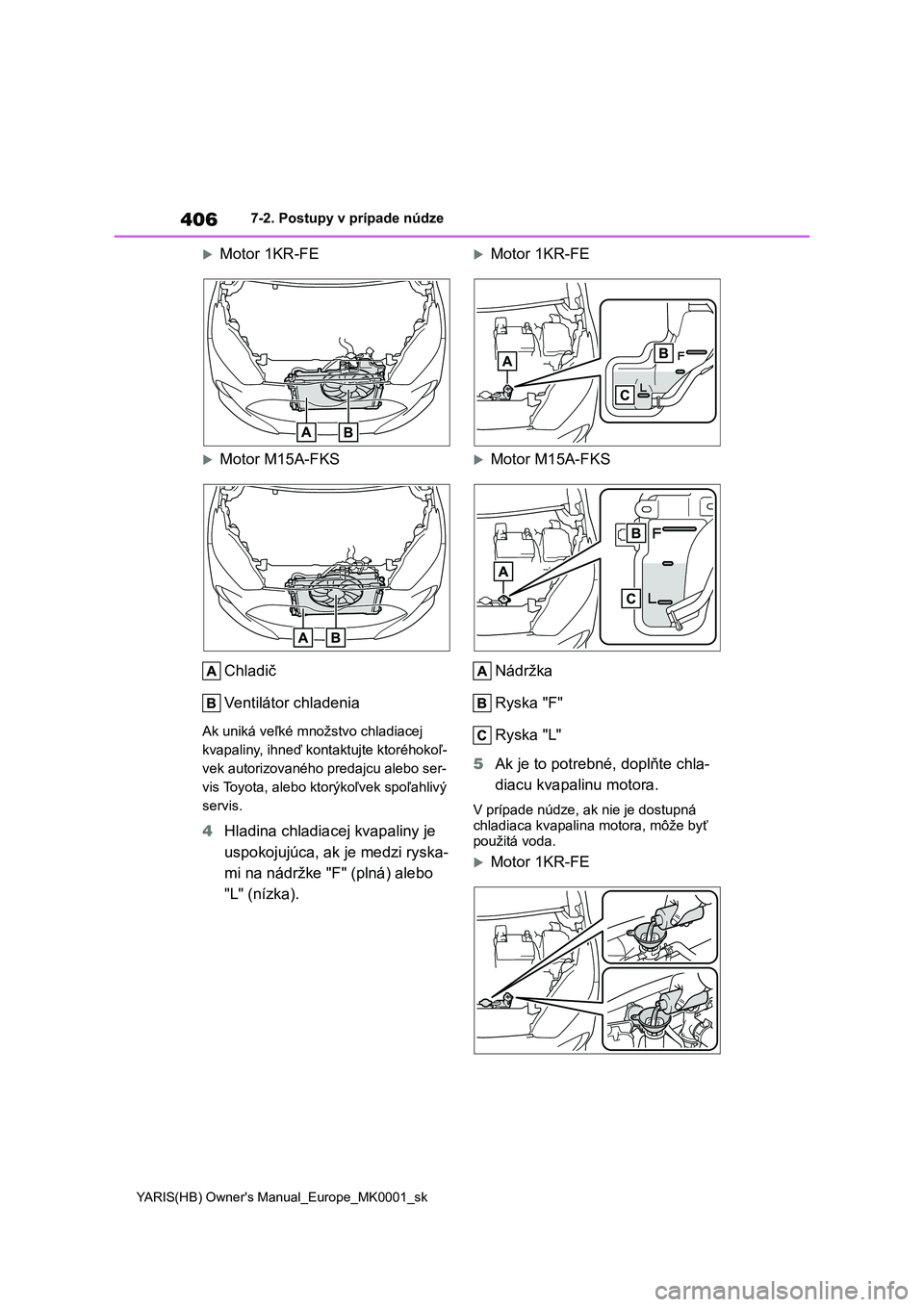 TOYOTA YARIS 2021  Návod na použitie (in Slovakian) 406
YARIS(HB) Owner's Manual_Europe_MK0001_sk
7-2. Postupy v prípade núdze
Motor 1KR-FE
Motor M15A-FKS 
Chladič 
Ventilátor chladenia
Ak uniká veľké množstvo chladiacej  
kvapaliny, 