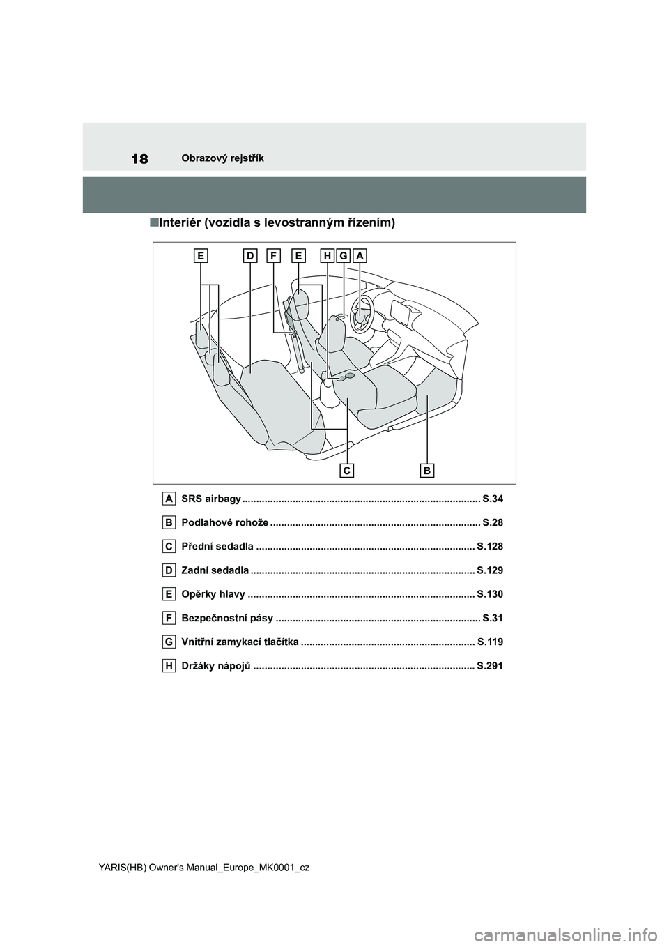 TOYOTA YARIS 2021  Návod na použití (in Czech) 18
YARIS(HB) Owner's Manual_Europe_MK0001_cz
Obrazový rejstřík
■Interiér (vozidla s levostranným řízením)
SRS airbagy ....................................................................