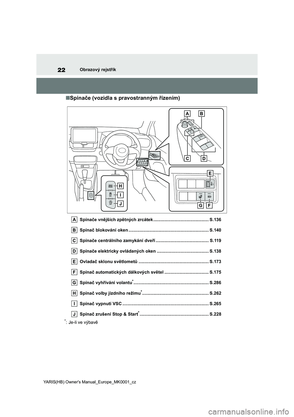 TOYOTA YARIS 2021  Návod na použití (in Czech) 22
YARIS(HB) Owner's Manual_Europe_MK0001_cz
Obrazový rejstřík
■Spínače (vozidla s pravostranným řízením)
Spínače vnějších zpětných zrcátek .....................................