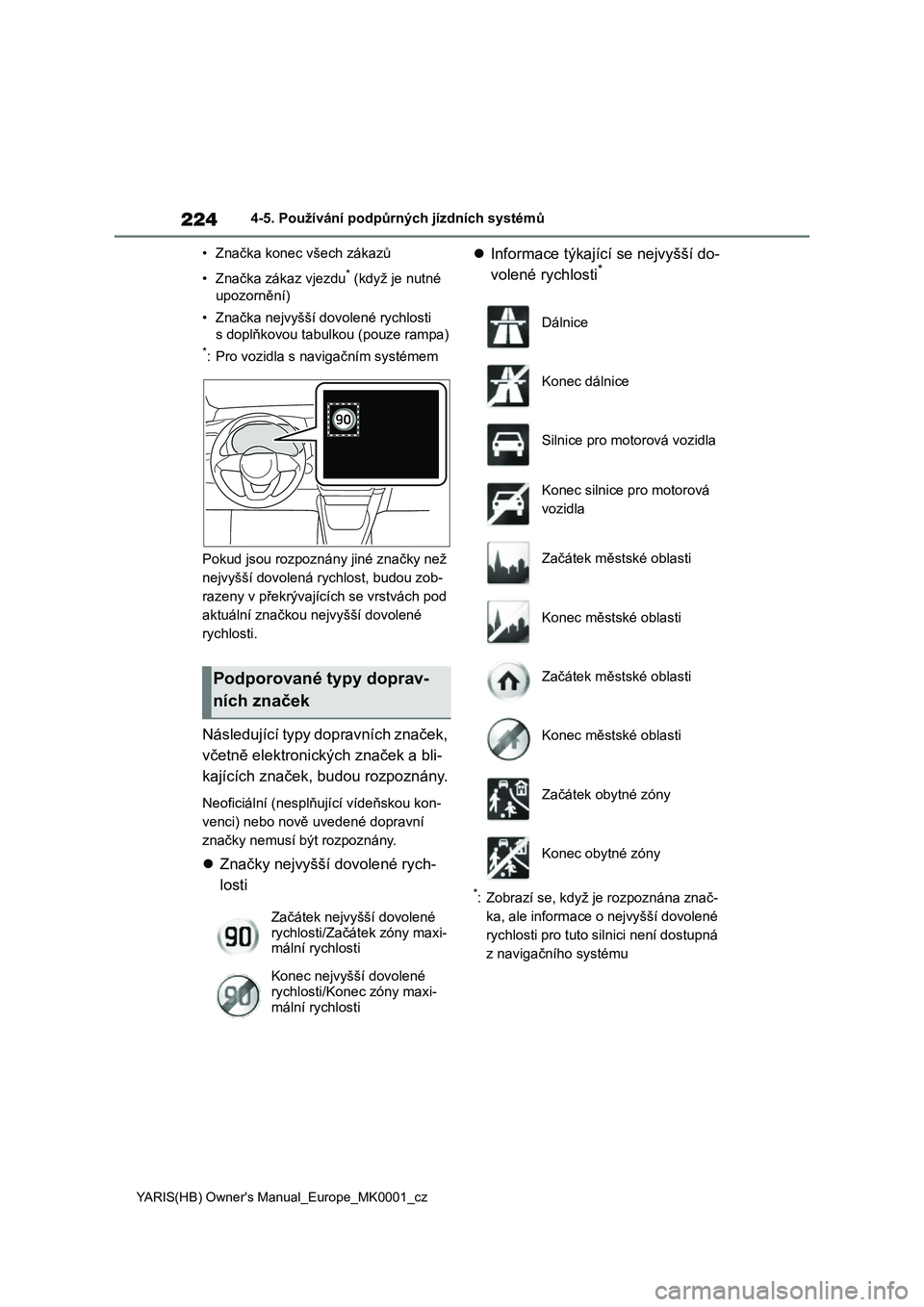 TOYOTA YARIS 2021 Návod na použití (in Czech) 224
YARIS(HB) Owner's Manual_Europe_MK0001_cz
4-5. Používání podpůrných jízdních systémů
• Značka konec všech zákazů
• Značka zákaz vjezdu* (když je nutné
upozornění)
TOYOTA YARIS 2021 Návod na použití (in Czech) 224
YARIS(HB) Owner's Manual_Europe_MK0001_cz
4-5. Používání podpůrných jízdních systémů
• Značka konec všech zákazů
• Značka zákaz vjezdu* (když je nutné
upozornění)