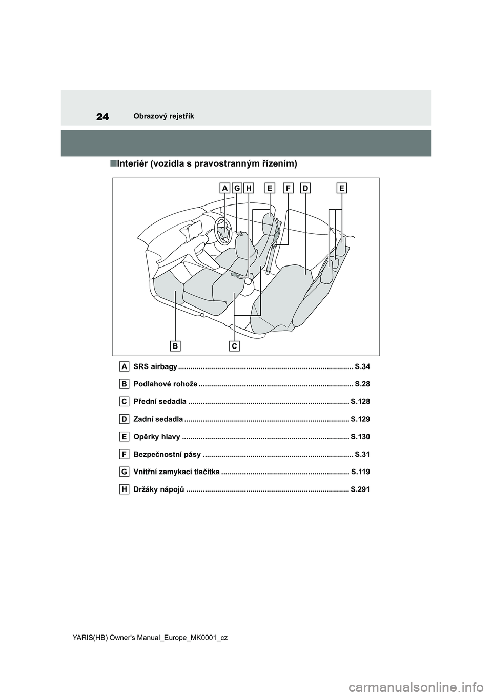 TOYOTA YARIS 2021  Návod na použití (in Czech) 24
YARIS(HB) Owner's Manual_Europe_MK0001_cz
Obrazový rejstřík
■Interiér (vozidla s pravostranným řízením)
SRS airbagy ...................................................................