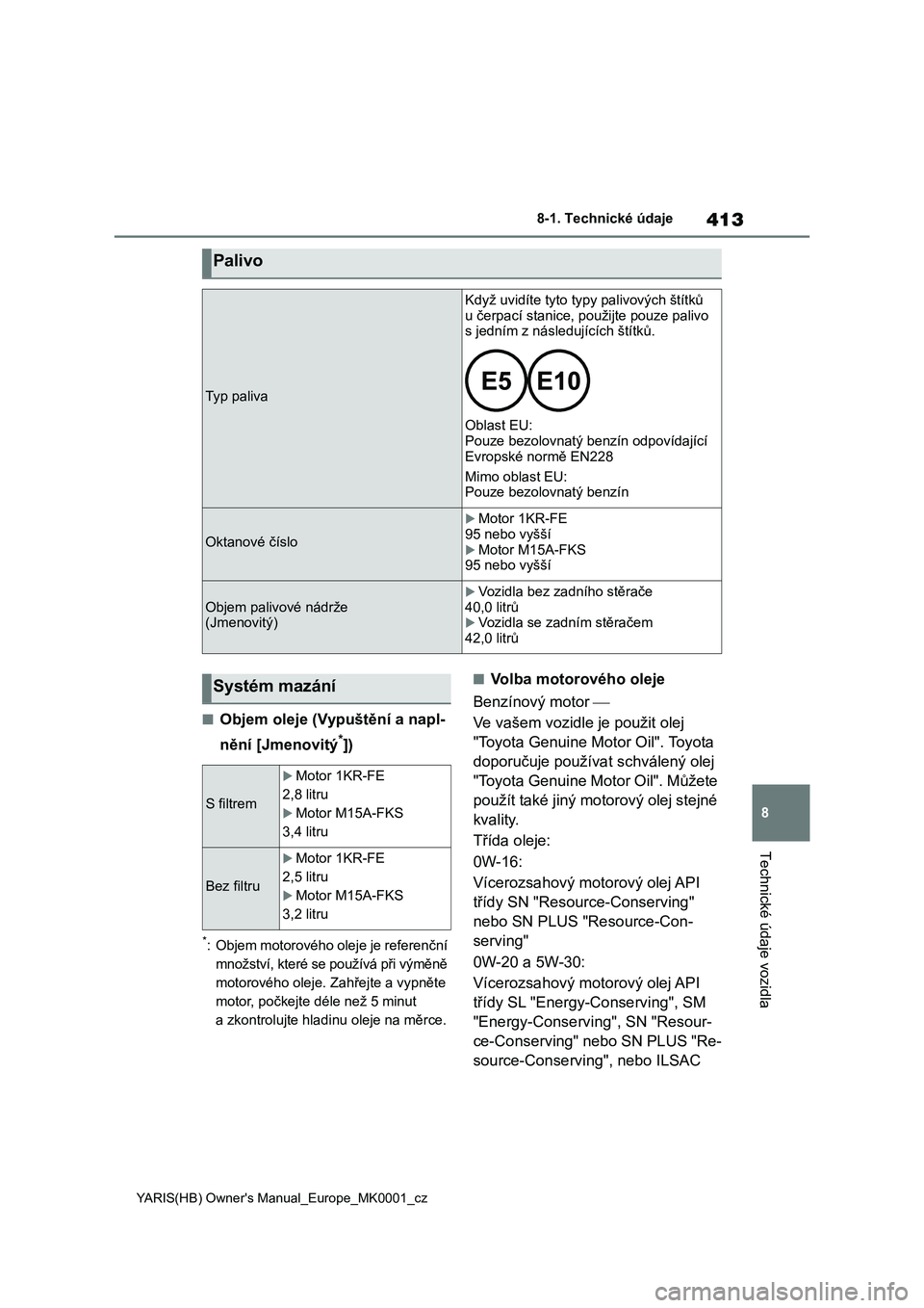 TOYOTA YARIS 2021  Návod na použití (in Czech) 413
8
YARIS(HB) Owner's Manual_Europe_MK0001_cz
8-1. Technické údaje
Technické údaje vozidla
■Objem oleje (Vypuštění a napl- 
nění [Jmenovitý*])
*: Objem motorového oleje je referenč