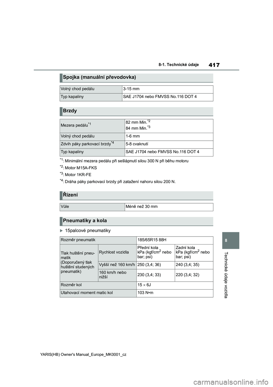 TOYOTA YARIS 2021 Návod na použití (in Czech) 417
8
YARIS(HB) Owner's Manual_Europe_MK0001_cz
8-1. Technické údaje
Technické údaje vozidla
*1: Minimální mezera pedálu při sešlápnutí silou 300 N při běhu motoru
*2: Motor M15A-FKS
TOYOTA YARIS 2021 Návod na použití (in Czech) 417
8
YARIS(HB) Owner's Manual_Europe_MK0001_cz
8-1. Technické údaje
Technické údaje vozidla
*1: Minimální mezera pedálu při sešlápnutí silou 300 N při běhu motoru
*2: Motor M15A-FKS