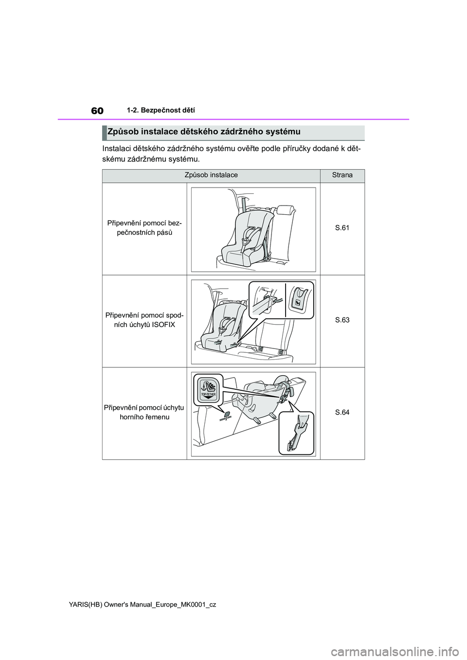 TOYOTA YARIS 2021 Návod na použití (in Czech) 60
YARIS(HB) Owner's Manual_Europe_MK0001_cz
1-2. Bezpečnost dětí
Instalaci dětského zádržného systému ověřte podle příručky dodané k dět-
skému zádržnému systému.
Způsob in TOYOTA YARIS 2021 Návod na použití (in Czech) 60
YARIS(HB) Owner's Manual_Europe_MK0001_cz
1-2. Bezpečnost dětí
Instalaci dětského zádržného systému ověřte podle příručky dodané k dět-
skému zádržnému systému.
Způsob in
