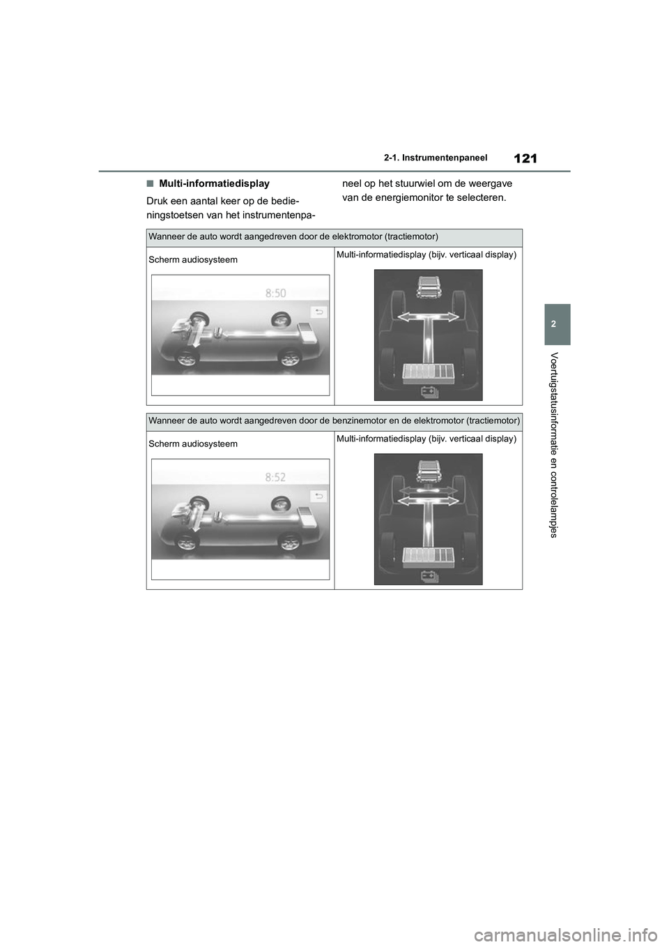 TOYOTA YARIS 2021  Brugsanvisning (in Danish) 121
2
YARIS(HB) HV Handleiding_Europa_MK0010_nl
2-1. Instrumentenpaneel
Voertuigstatusinformatie en controlelampjes
■Multi-informatiedisplay
Druk een aantal keer op de bedie-
ningstoetsen van het in