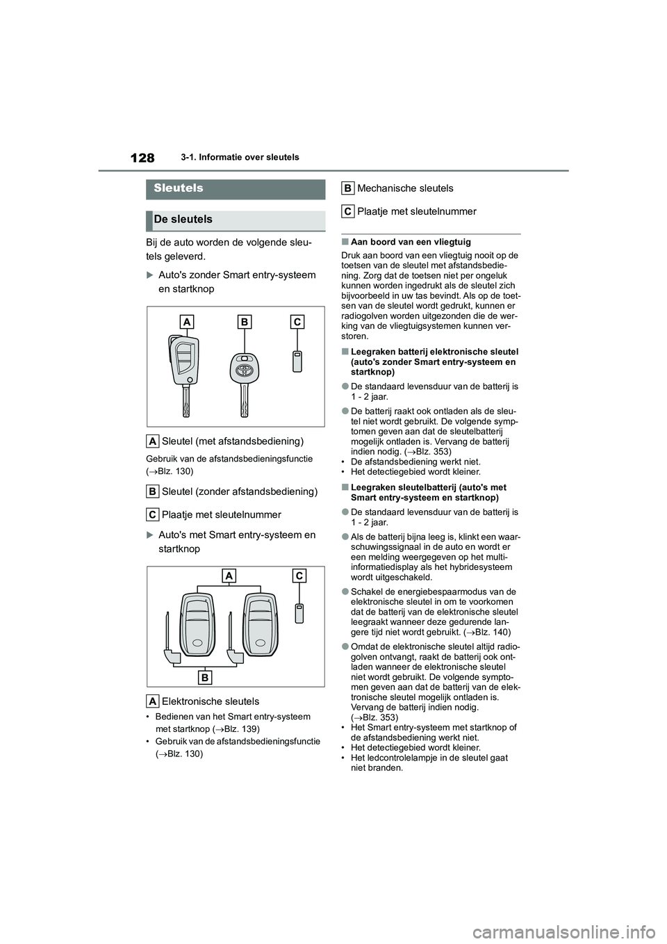TOYOTA YARIS 2021  Brugsanvisning (in Danish) 128
YARIS(HB) HV Handleiding_Europa_MK0010_nl
3-1. Informatie over sleutels
3-1.Informatie over sleutels
Bij de auto worden de volgende sleu-
tels geleverd.
Autos zonder Smart entry-systeem 
en st