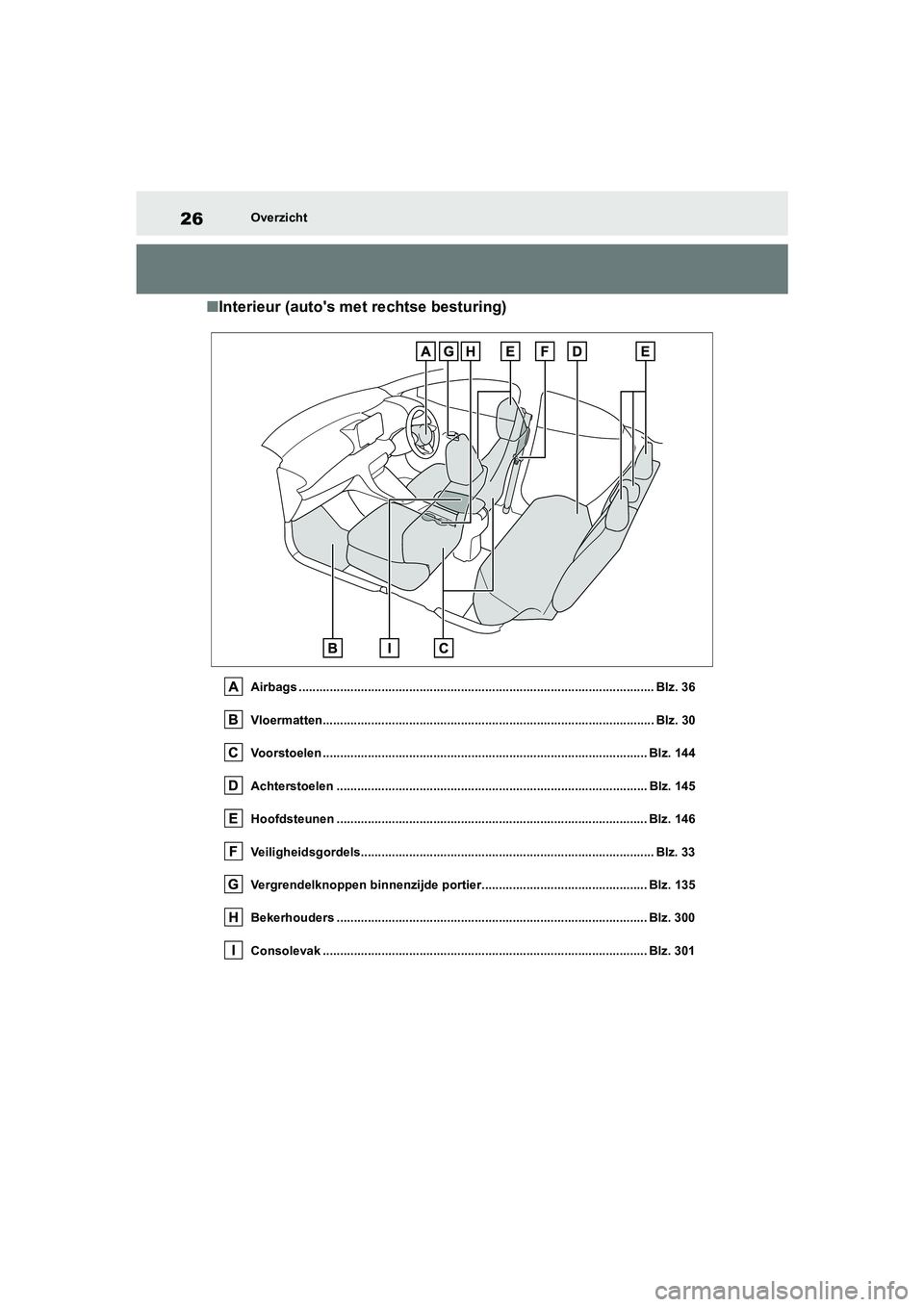 TOYOTA YARIS 2021  Brugsanvisning (in Danish) 26
YARIS(HB) HV Handleiding_Europa_MK0010_nl
Overzicht
■Interieur (autos met rechtse besturing)
Airbags .............................................................................................