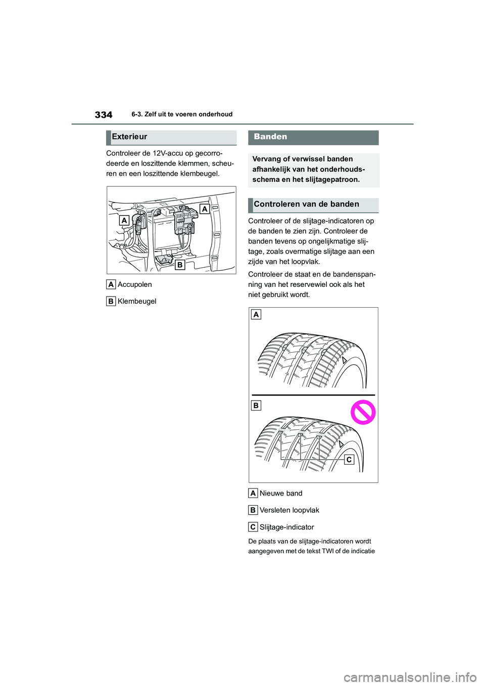 TOYOTA YARIS 2021  Brugsanvisning (in Danish) 334
YARIS(HB) HV Handleiding_Europa_MK0010_nl
6-3. Zelf uit te voeren onderhoud
Controleer de 12V-accu op gecorro-
deerde en loszittende klemmen, scheu-
ren en een loszittende klembeugel.Accupolen
Kle