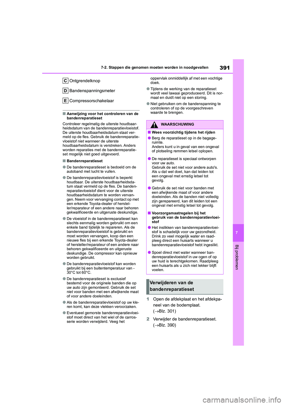 TOYOTA YARIS 2021  Brugsanvisning (in Danish) 391
7
YARIS(HB) HV Handleiding_Europa_MK0010_nl
7-2. Stappen die genomen moeten worden in noodgevallen
Bij problemen
Ontgrendelknop
Bandenspanningsmeter
Compressorschakelaar
■Aanwijzing voor het con
