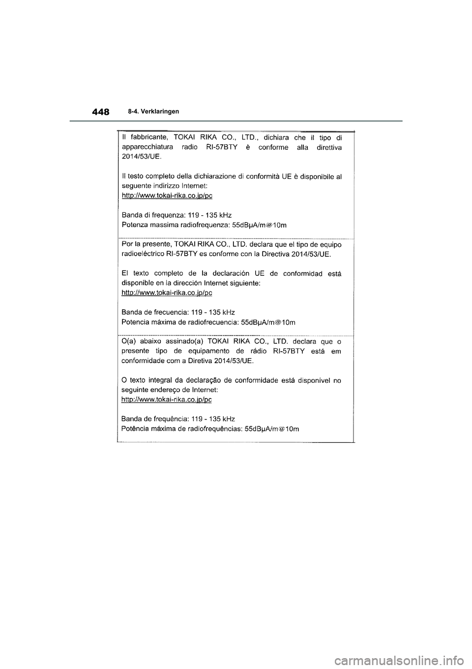 TOYOTA YARIS 2021  Brugsanvisning (in Danish) 448
YARIS(HB) HV Handleiding_Europa_MK0010_nl
8-4. Verklaringen
YARIS(HB)_HV_OM_Europe_OMK0010E.book  Page 448  Thursday, March 12, 2020  4:25 PM 