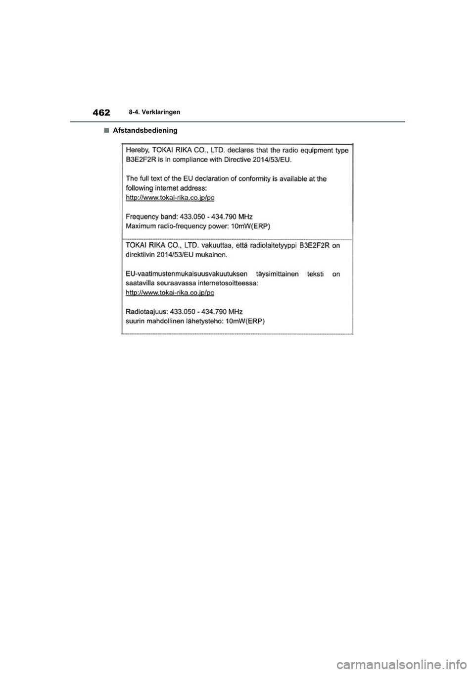 TOYOTA YARIS 2021  Brugsanvisning (in Danish) 462
YARIS(HB) HV Handleiding_Europa_MK0010_nl
8-4. Verklaringen
■Afstandsbediening
YARIS(HB)_HV_OM_Europe_OMK0010E.book  Page 462  Thursday, March 12, 2020  4:25 PM 