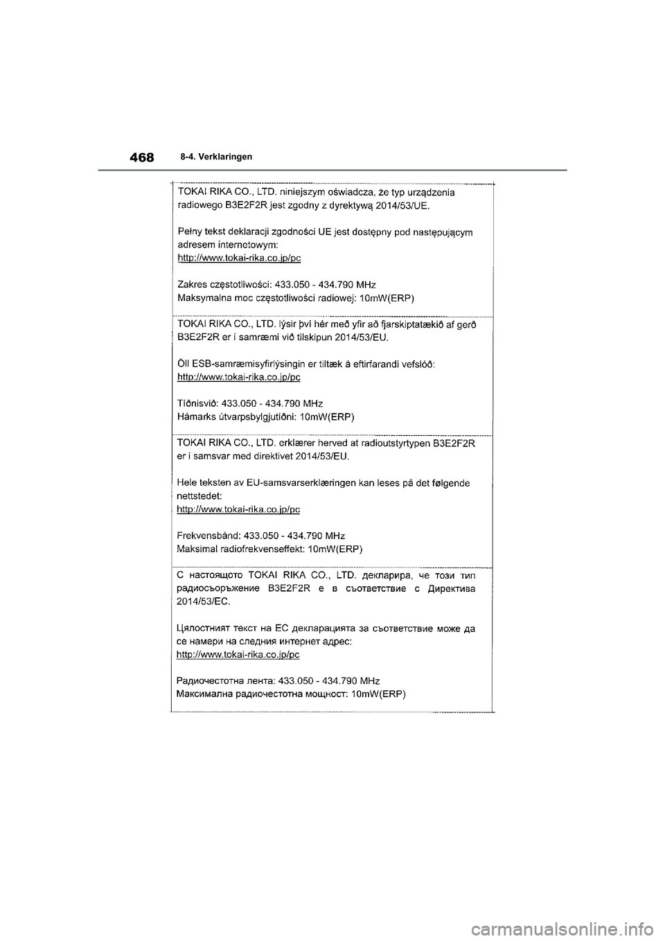TOYOTA YARIS 2021  Brugsanvisning (in Danish) 468
YARIS(HB) HV Handleiding_Europa_MK0010_nl
8-4. Verklaringen
YARIS(HB)_HV_OM_Europe_OMK0010E.book  Page 468  Thursday, March 12, 2020  4:25 PM 