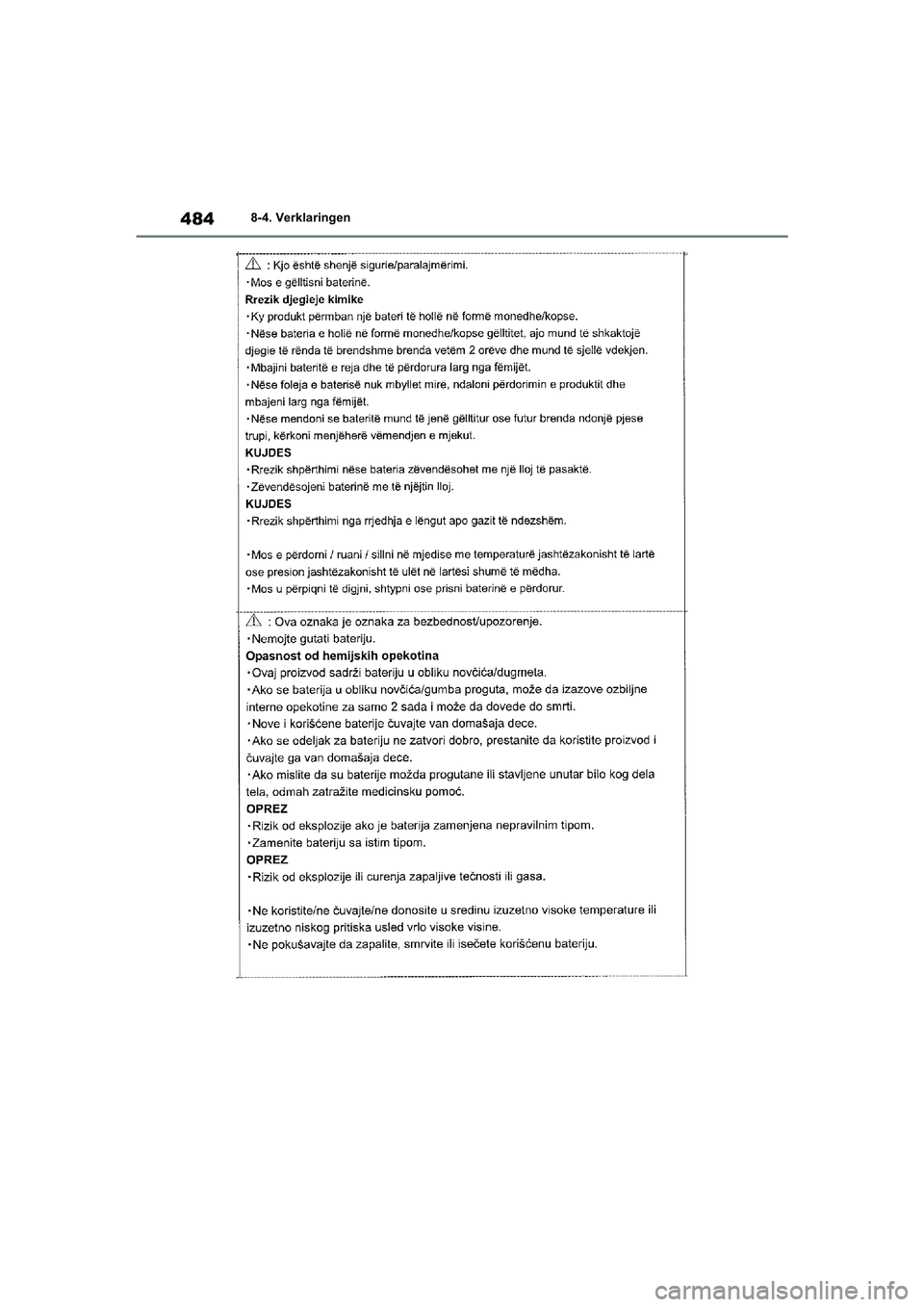 TOYOTA YARIS 2021  Brugsanvisning (in Danish) 484
YARIS(HB) HV Handleiding_Europa_MK0010_nl
8-4. Verklaringen
YARIS(HB)_HV_OM_Europe_OMK0010E.book  Page 484  Thursday, March 12, 2020  4:25 PM 