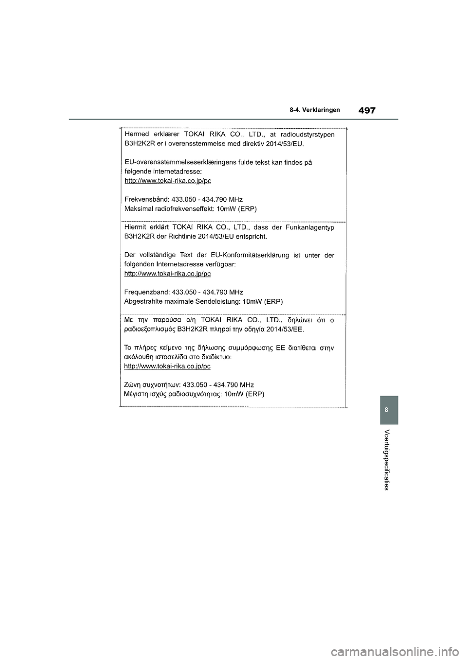 TOYOTA YARIS 2021  Brugsanvisning (in Danish) 497
8
YARIS(HB) HV Handleiding_Europa_MK0010_nl
8-4. Verklaringen
Voertuigspecificaties
YARIS(HB)_HV_OM_Europe_OMK0010E.book  Page 497  Thursday, March 12, 2020  4:25 PM 