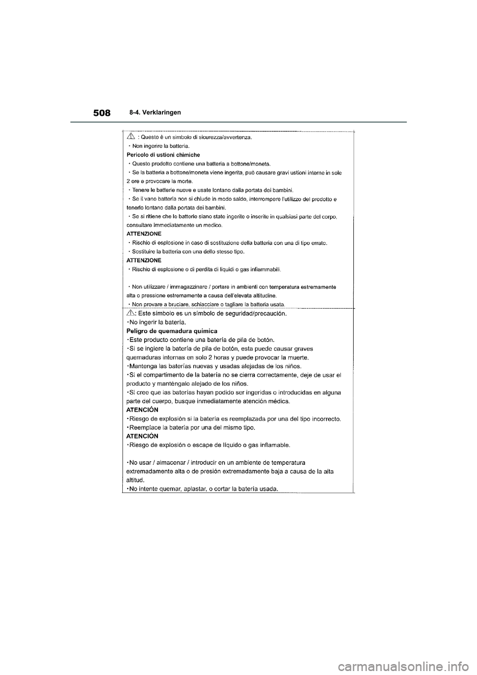 TOYOTA YARIS 2021  Brugsanvisning (in Danish) 508
YARIS(HB) HV Handleiding_Europa_MK0010_nl
8-4. Verklaringen
YARIS(HB)_HV_OM_Europe_OMK0010E.book  Page 508  Thursday, March 12, 2020  4:25 PM 