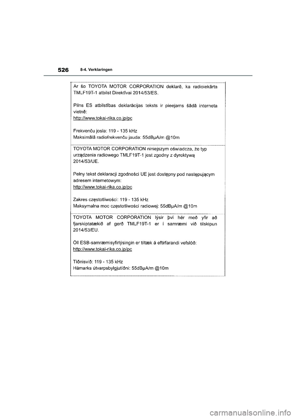 TOYOTA YARIS 2021  Brugsanvisning (in Danish) 526
YARIS(HB) HV Handleiding_Europa_MK0010_nl
8-4. Verklaringen
YARIS(HB)_HV_OM_Europe_OMK0010E.book  Page 526  Thursday, March 12, 2020  4:25 PM 