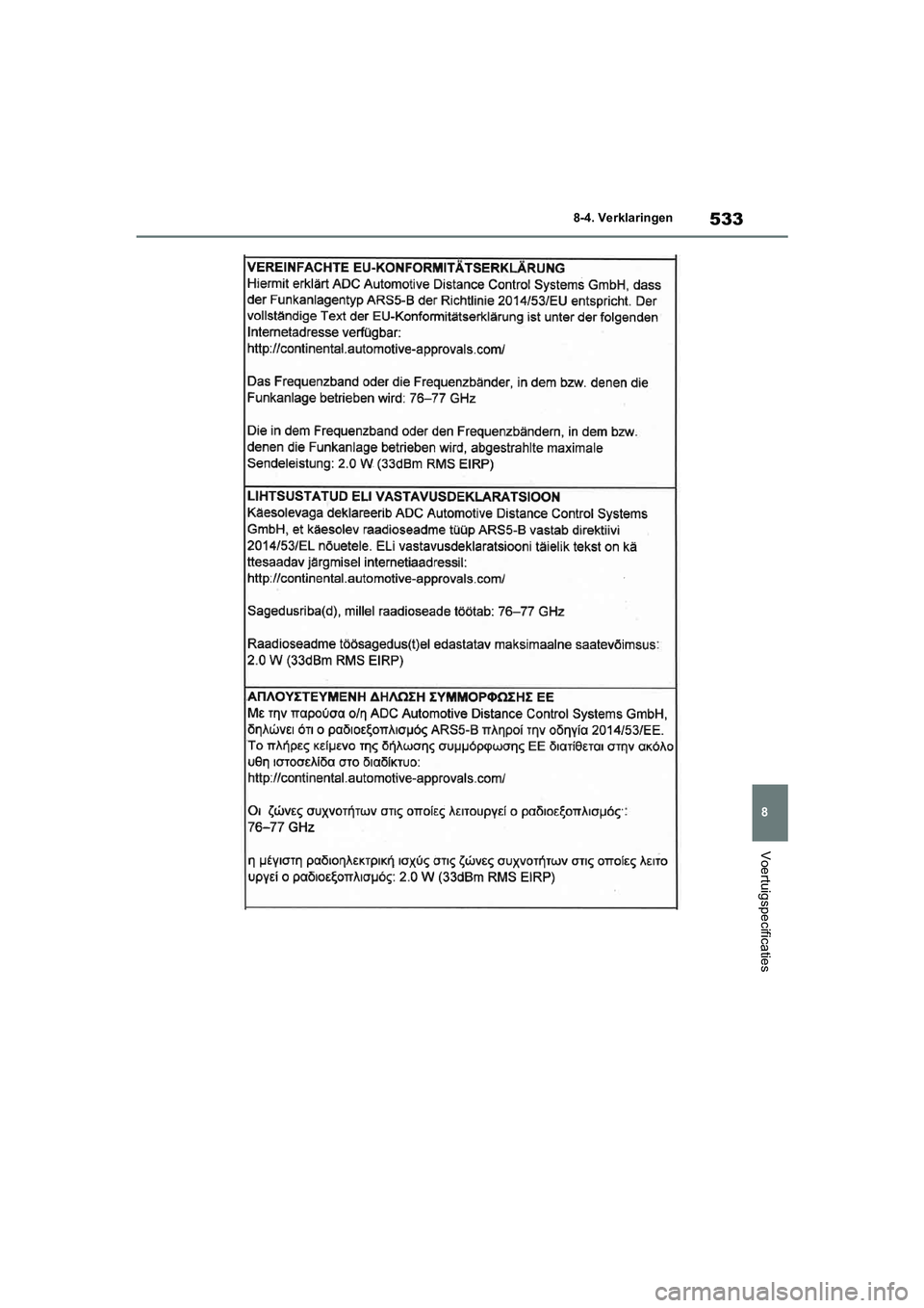 TOYOTA YARIS 2021  Brugsanvisning (in Danish) 533
8
YARIS(HB) HV Handleiding_Europa_MK0010_nl
8-4. Verklaringen
Voertuigspecificaties
YARIS(HB)_HV_OM_Europe_OMK0010E.book  Page 533  Thursday, March 12, 2020  4:25 PM 