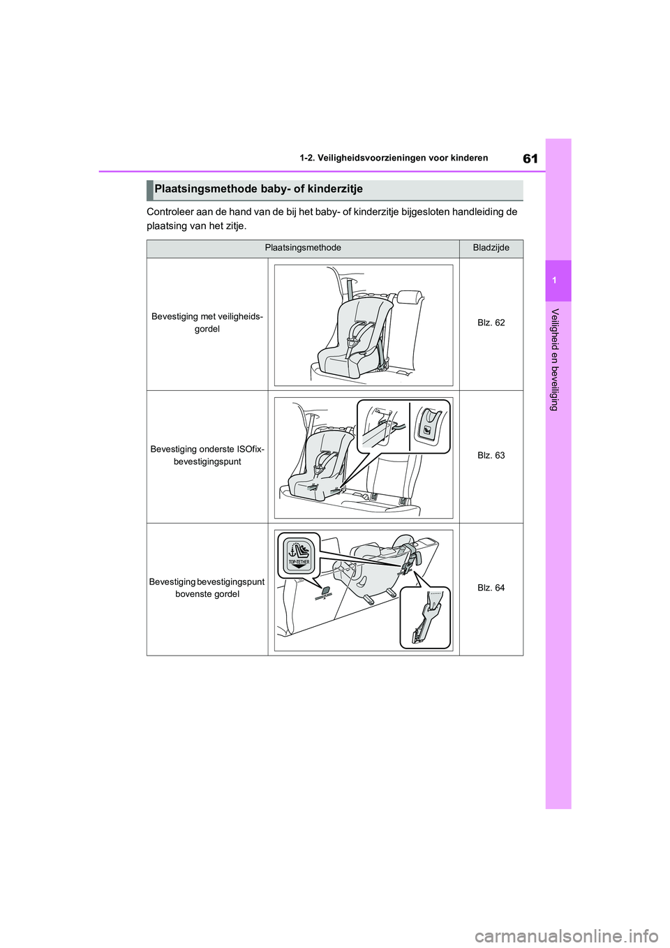 TOYOTA YARIS 2021 Brugsanvisning (in Danish) 61
1
YARIS(HB) HV Handleiding_Europa_MK0010_nl
1-2. Veiligheidsvoorzieningen voor kinderen
Veiligheid en beveiliging
Controleer aan de hand van de bij het baby- of kinderzitje bijgesloten handleiding TOYOTA YARIS 2021 Brugsanvisning (in Danish) 61
1
YARIS(HB) HV Handleiding_Europa_MK0010_nl
1-2. Veiligheidsvoorzieningen voor kinderen
Veiligheid en beveiliging
Controleer aan de hand van de bij het baby- of kinderzitje bijgesloten handleiding