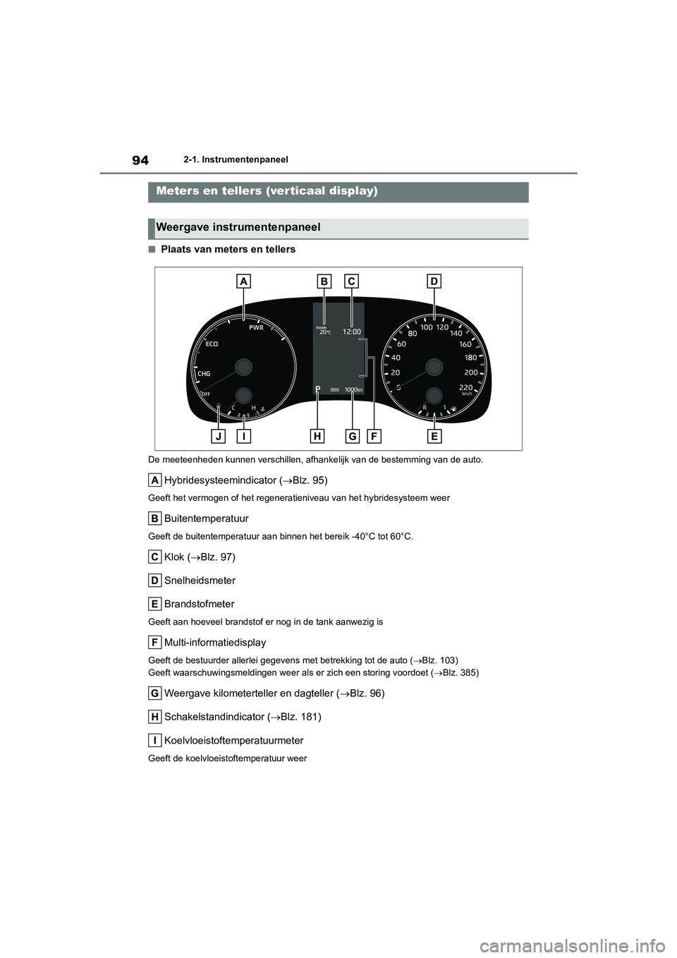 TOYOTA YARIS 2021 Brugsanvisning (in Danish) 94
YARIS(HB) HV Handleiding_Europa_MK0010_nl
2-1. Instrumentenpaneel
■Plaats van meters en tellers
De meeteenheden kunnen verschillen, afhankelijk van de bestemming van de auto.
Hybridesysteemindica TOYOTA YARIS 2021 Brugsanvisning (in Danish) 94
YARIS(HB) HV Handleiding_Europa_MK0010_nl
2-1. Instrumentenpaneel
■Plaats van meters en tellers
De meeteenheden kunnen verschillen, afhankelijk van de bestemming van de auto.
Hybridesysteemindica