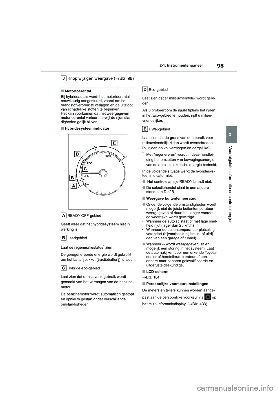 TOYOTA YARIS 2021 Brugsanvisning (in Danish) 95
2
YARIS(HB) HV Handleiding_Europa_MK0010_nl
2-1. Instrumentenpaneel
Voertuigstatusinformatie en controlelampjes
Knop wijzigen weergave (Blz. 96)
■Motortoerental
Bij hybrideautos wordt het mot TOYOTA YARIS 2021 Brugsanvisning (in Danish) 95
2
YARIS(HB) HV Handleiding_Europa_MK0010_nl
2-1. Instrumentenpaneel
Voertuigstatusinformatie en controlelampjes
Knop wijzigen weergave (Blz. 96)
■Motortoerental
Bij hybrideautos wordt het mot