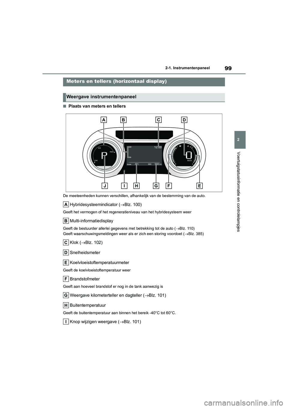 TOYOTA YARIS 2021 Brugsanvisning (in Danish) 99
2
YARIS(HB) HV Handleiding_Europa_MK0010_nl
2-1. Instrumentenpaneel
Voertuigstatusinformatie en controlelampjes
■Plaats van meters en tellers
De meeteenheden kunnen verschillen, afhankelijk van d TOYOTA YARIS 2021 Brugsanvisning (in Danish) 99
2
YARIS(HB) HV Handleiding_Europa_MK0010_nl
2-1. Instrumentenpaneel
Voertuigstatusinformatie en controlelampjes
■Plaats van meters en tellers
De meeteenheden kunnen verschillen, afhankelijk van d