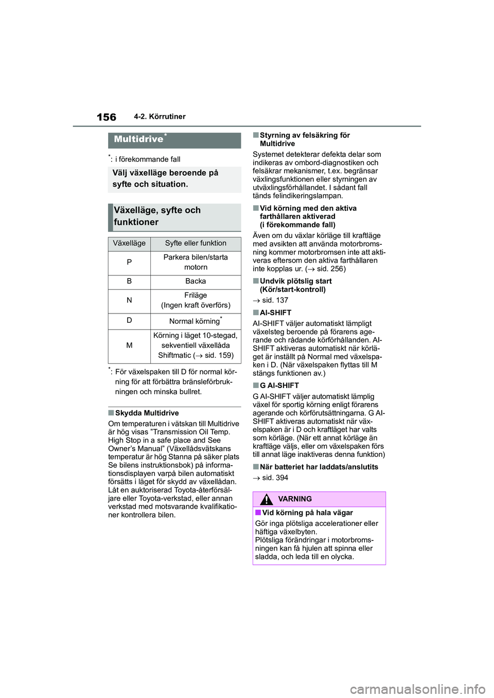 TOYOTA YARIS 2021 Bruksanvisningar (in Swedish) 156
YARIS F OMK0001SE
4-2. Körrutiner
*: i förekommande fall
*: För växelspaken till D för normal kör-ning för att förbättra bränsleförbruk-
ningen och minska bullret.
nSkydda Multidrive
Om TOYOTA YARIS 2021 Bruksanvisningar (in Swedish) 156
YARIS F OMK0001SE
4-2. Körrutiner
*: i förekommande fall
*: För växelspaken till D för normal kör-ning för att förbättra bränsleförbruk-
ningen och minska bullret.
nSkydda Multidrive
Om