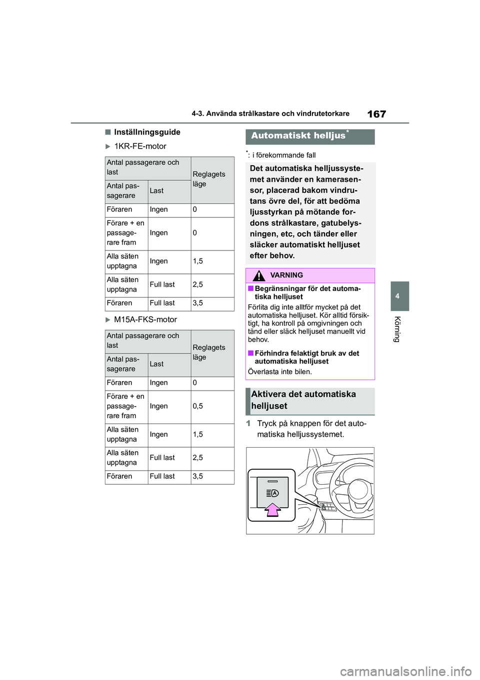 TOYOTA YARIS 2021  Bruksanvisningar (in Swedish) 167
4
YARIS F OMK0001SE
4-3. Använda strålkastare och vindrutetorkare
Körning
nInställningsguide
1KR-FE-motor
M15A-FKS-motor
*: i förekommande fall
1Tryck på knappen för det auto-
matiska