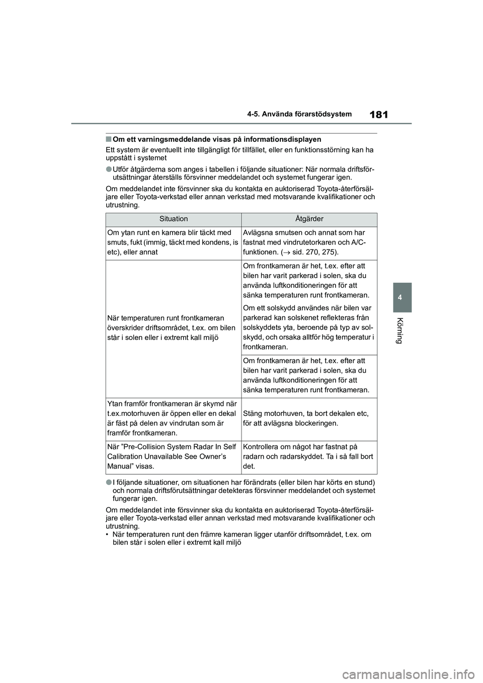 TOYOTA YARIS 2021 Bruksanvisningar (in Swedish) 181
4
YARIS F OMK0001SE
4-5. Använda förarstödsystem
Körning
nOm ett varningsmeddelande visas på informationsdisplayen
Ett system är eventuellt inte tillgängligt för tillfället, eller en fun TOYOTA YARIS 2021 Bruksanvisningar (in Swedish) 181
4
YARIS F OMK0001SE
4-5. Använda förarstödsystem
Körning
nOm ett varningsmeddelande visas på informationsdisplayen
Ett system är eventuellt inte tillgängligt för tillfället, eller en fun