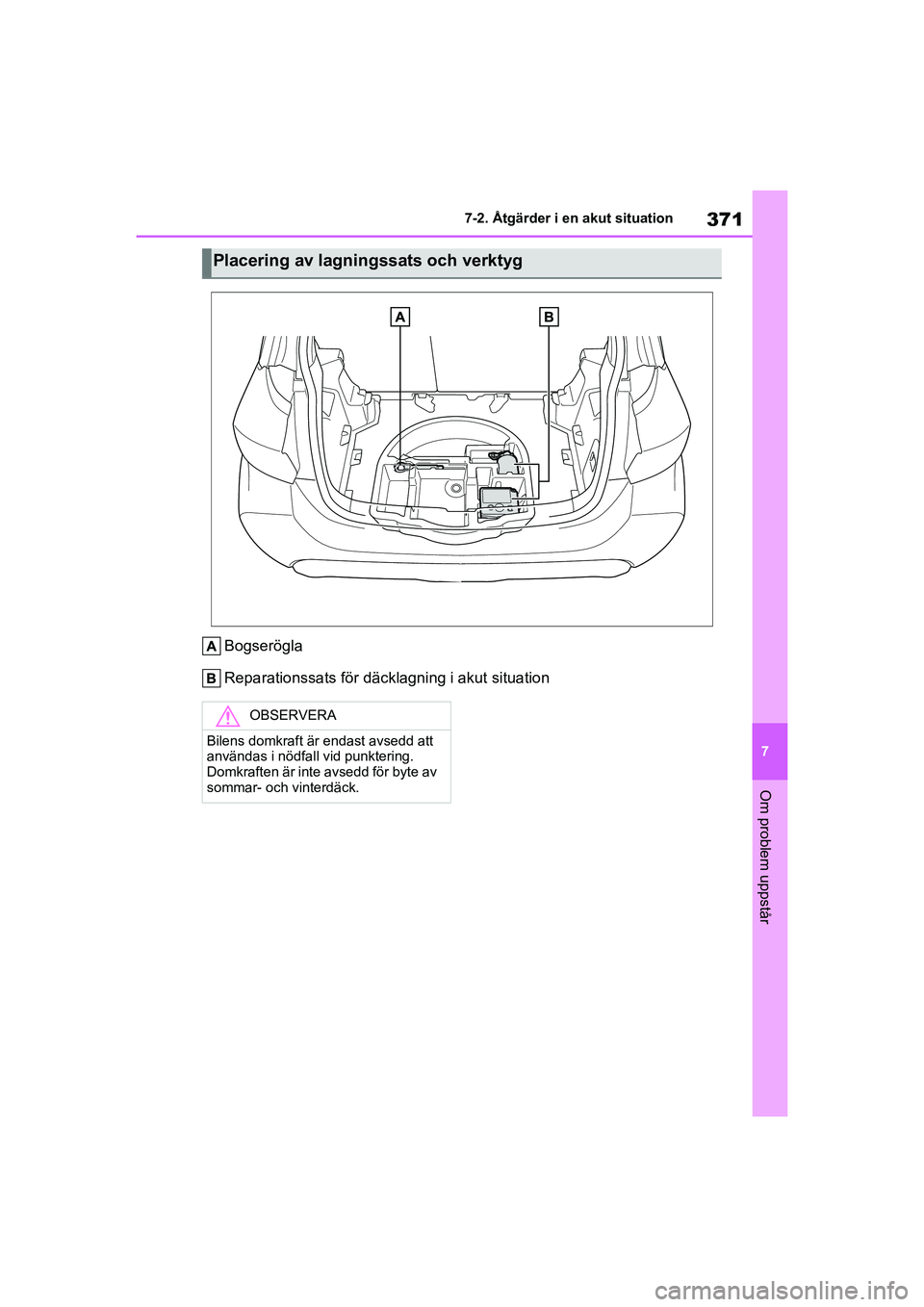 TOYOTA YARIS 2021  Bruksanvisningar (in Swedish) 371
7
YARIS F OMK0001SE
7-2. Åtgärder i en akut situation
Om problem uppstår
Bogserögla
Reparationssats för däcklagning i akut situation
Placering av lagningssats och verktyg
OBSERVERA
Bilens do