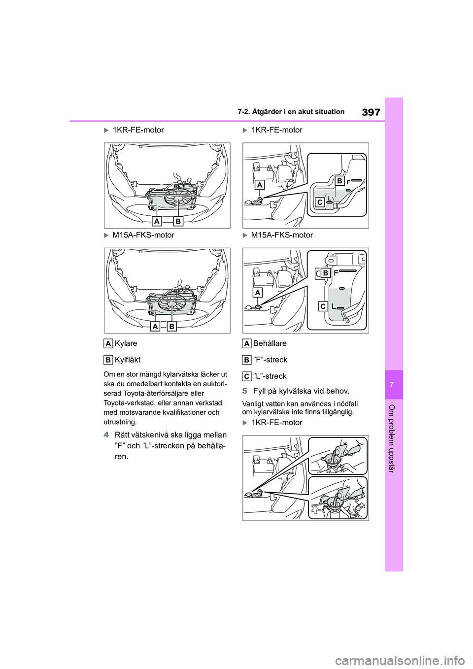 TOYOTA YARIS 2021  Bruksanvisningar (in Swedish) 397
7
YARIS F OMK0001SE
7-2. Åtgärder i en akut situation
Om problem uppstår
1KR-FE-motor
M15A-FKS-motorKylare
Kylfläkt
Om en stor mängd kylarvätska läcker ut 
ska du omedelbart kontakta 