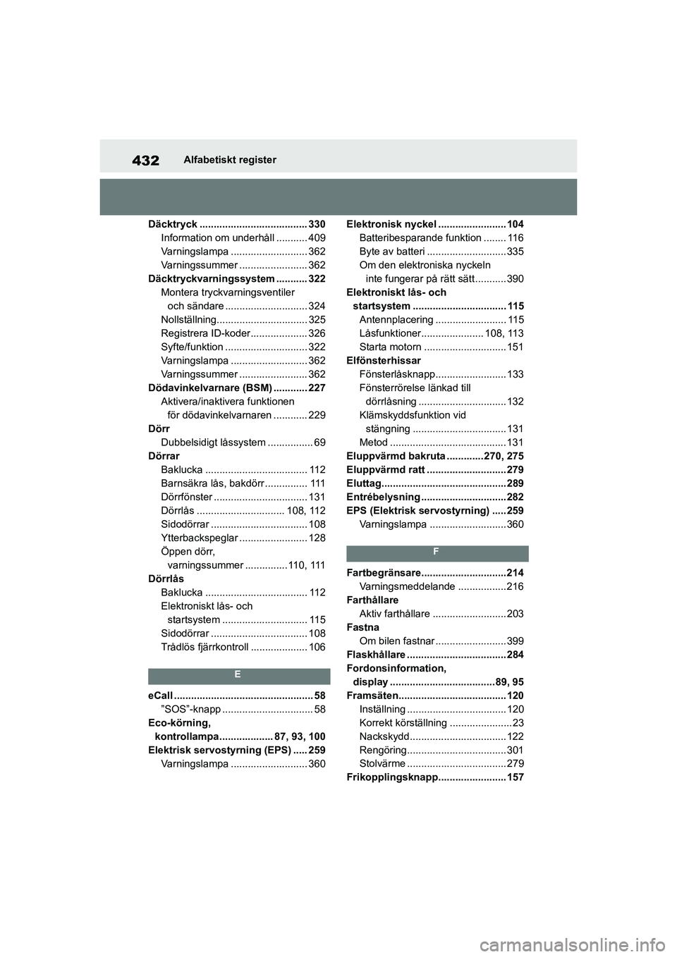 TOYOTA YARIS 2021  Bruksanvisningar (in Swedish) 432
YARIS F OMK0001SE
Alfabetiskt register
Däcktryck ................. ..................... 330
Information om underhåll ........... 409
Varningslampa ........................... 362
Varningssummer