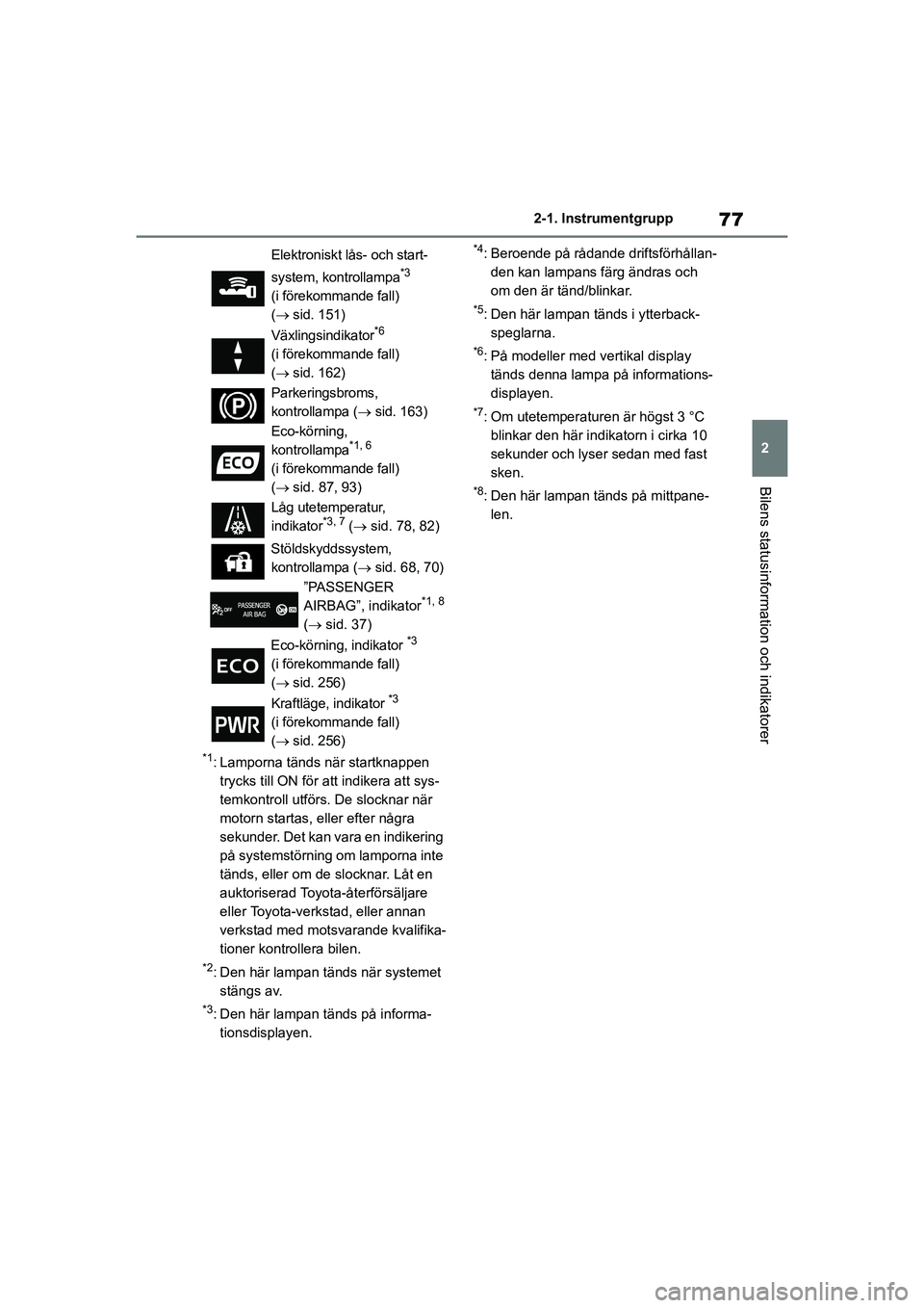 TOYOTA YARIS 2021  Bruksanvisningar (in Swedish) 77
2
YARIS F OMK0001SE
2-1. Instrumentgrupp
Bilens statusinformation och indikatorer
*1: Lamporna tänds när startknappen trycks till ON för att indikera att sys-
temkontroll utförs. De slocknar n