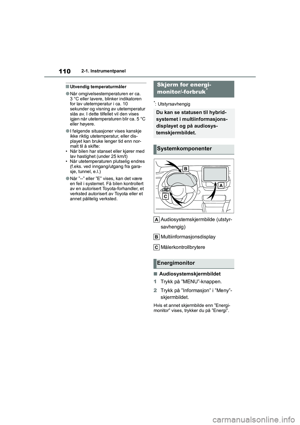TOYOTA YARIS 2021 Instruksjoner for bruk (in Norwegian) 110
YARIS HV OMK0010NO
2-1. Instrumentpanel
nUtvendig temperaturmåler
lNår omgivelsestemperaturen er ca.
3 °C eller lavere, blinker indikatoren
for lav utetemperatur i ca. 10
sekunder og visning TOYOTA YARIS 2021 Instruksjoner for bruk (in Norwegian) 110
YARIS HV OMK0010NO
2-1. Instrumentpanel
nUtvendig temperaturmåler
lNår omgivelsestemperaturen er ca.
3 °C eller lavere, blinker indikatoren
for lav utetemperatur i ca. 10
sekunder og visning