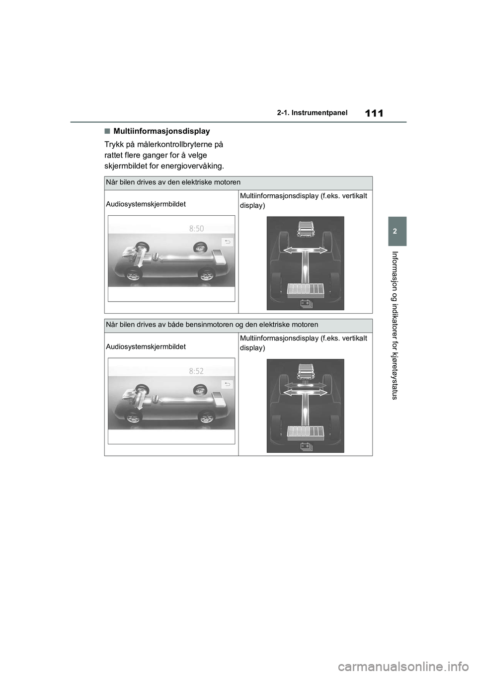 TOYOTA YARIS 2021 Instruksjoner for bruk (in Norwegian) 111
2
YARIS HV OMK0010NO
2-1. Instrumentpanel
Informasjon og indikatorer for kjøretøystatus
nMultiinformasjonsdisplay
Trykk på målerkontrollbryterne på
rattet flere ganger for å velge
skjermbi TOYOTA YARIS 2021 Instruksjoner for bruk (in Norwegian) 111
2
YARIS HV OMK0010NO
2-1. Instrumentpanel
Informasjon og indikatorer for kjøretøystatus
nMultiinformasjonsdisplay
Trykk på målerkontrollbryterne på
rattet flere ganger for å velge
skjermbi